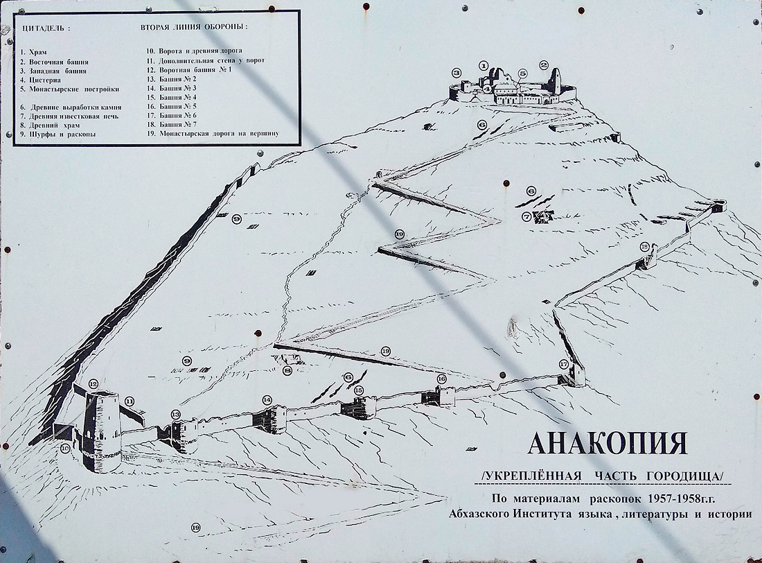 Схема фото древнего городища Анакопия