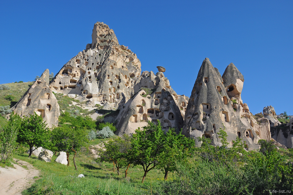 Турция Каппадокия скалы