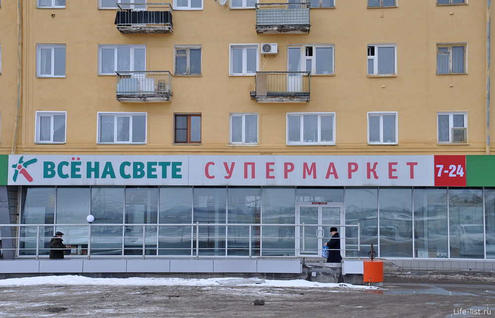 Все на свете магазины в Кирове