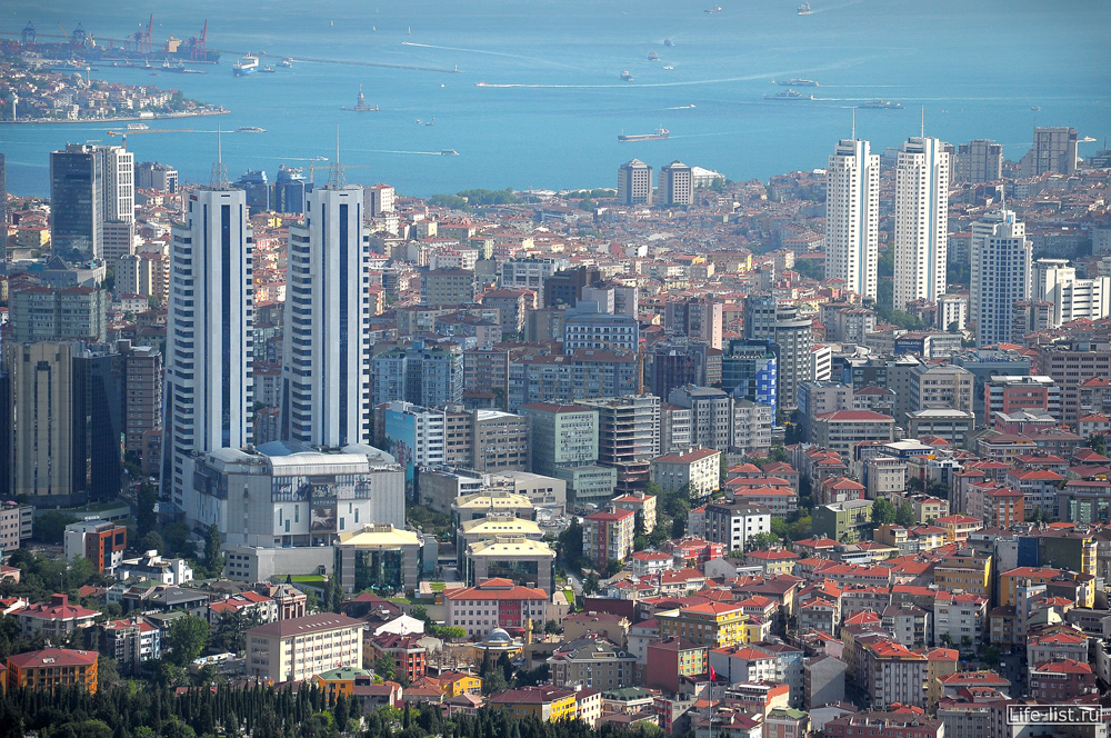 Вид на Босфор с высоты Стамбул