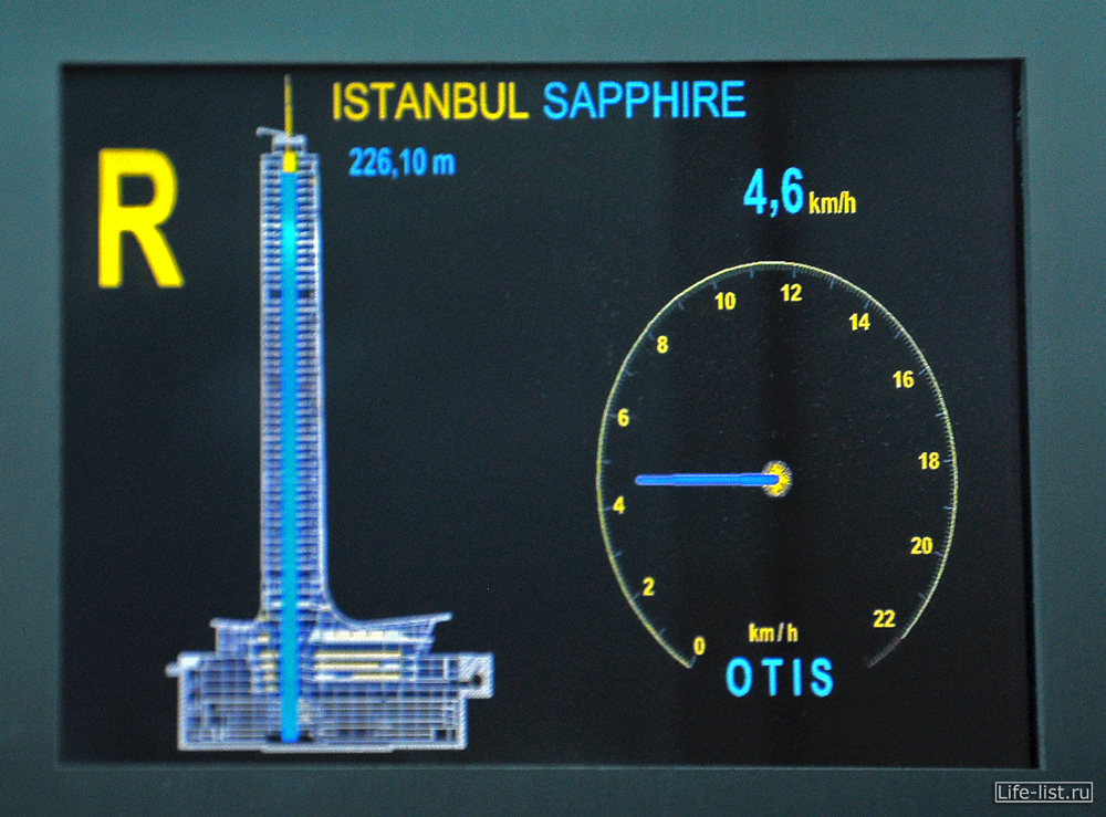 Лифт в небоскребе Cтамбул Сапфир